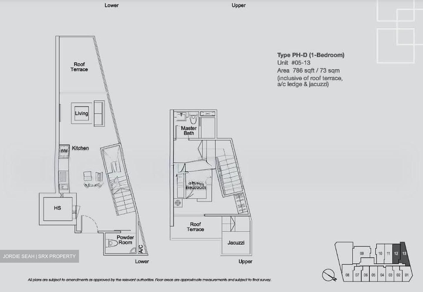 Urban Lofts (D8), Apartment #580207811